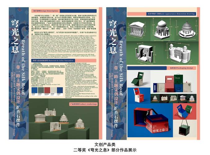 我校数字媒体艺术设计专业斩获多项设计大奖